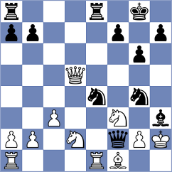 Schlecht - Schnaider (chess.com INT, 2023)