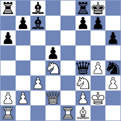 Vila Dupla - Arias Igual (chess.com INT, 2024)