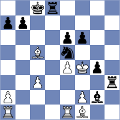 Burdalev - Kruglyakov (Chess.com INT, 2020)
