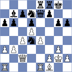 Legenia - Csonka (chess.com INT, 2023)