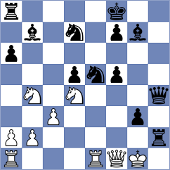 Shevtchenko - Kazmin (chess.com INT, 2023)