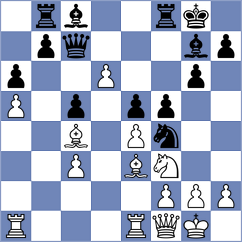 Kozin - Juergens (chess.com INT, 2023)