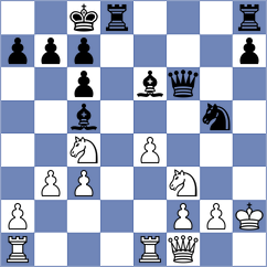 Keller - Bambino Filho (chess.com INT, 2024)