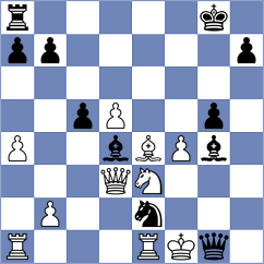 Shapkin - Real de Azua (Chess.com INT, 2021)