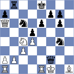 Tristan - Al Tarbosh (chess.com INT, 2024)