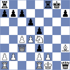 Carter - Yushko (chess.com INT, 2023)