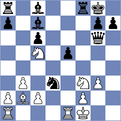 Tomiello - Czerw (chess.com INT, 2023)