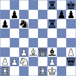 Demin - Sovetbekova (chess.com INT, 2024)