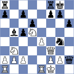 Viana da Costa - Kekic (chess.com INT, 2021)