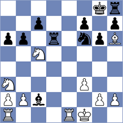 Kovalev - Bolourchifard (chess.com INT, 2023)