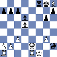 Korkmaz - Llanos (Chess.com INT, 2020)