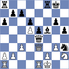 Remolar Gallen - Salimova (chess.com INT, 2023)