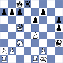 Mitrabha - Jobava (chess.com INT, 2023)