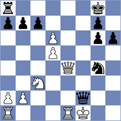 Loew - Suvorov (Chess.com INT, 2021)