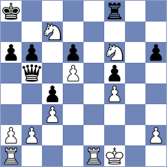 Hon - Urbina Perez (chess.com INT, 2024)