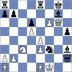 Osmak - Khalafova (chess.com INT, 2021)