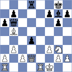 Mammadova - Kirchei (chess.com INT, 2020)