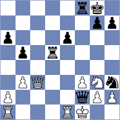 Zakrzewski - Rietze (chess.com INT, 2024)