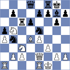Hernandez - Horobetz (Chess.com INT, 2020)