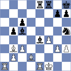 Sahib - Mohammadi (chess.com INT, 2024)