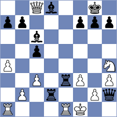 Degenbaev - Zverev (chess.com INT, 2021)