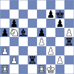 Schrik - Yang (Chess.com INT, 2020)