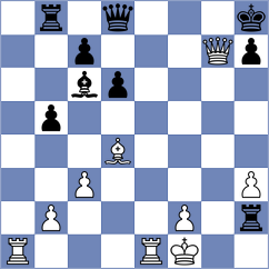 Movahed - Tologontegin (chess.com INT, 2024)