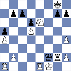 Shinkarev - Syaputra (chess.com INT, 2024)