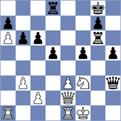 Gabriel - Legenia (chess.com INT, 2022)
