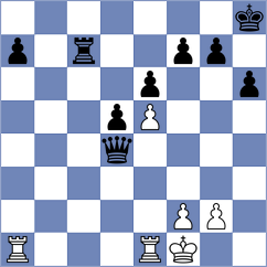 Prskalo - Ribic (Chess.com INT, 2021)