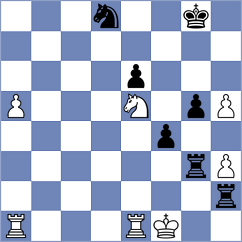 Skotheim - Budhidharma (chess.com INT, 2024)