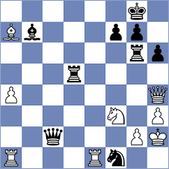 Quirke - Vifleemskaia (chess.com INT, 2024)
