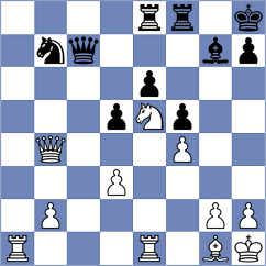 Hamitevici - Sarkar (chess.com INT, 2020)