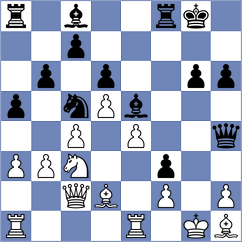Ubiennykh - Kavutskiy (Chess.com INT, 2020)
