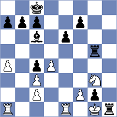 Jaiswal - Siniauski (chess.com INT, 2021)