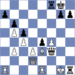 Karba - Gjergji (Chess.com INT, 2020)