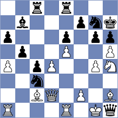 Joubert - Khodabandeh (chess.com INT, 2023)