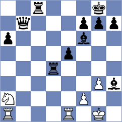 Aattar - Sandu (Chess.com INT, 2020)