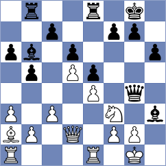 Dahanayake - Silva (chess.com INT, 2021)