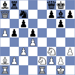 Dodeja - Ozen (Chess.com INT, 2021)