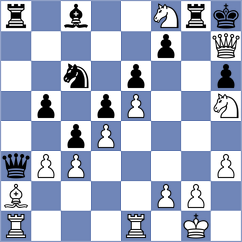 Cardozo - Swicarz (chess.com INT, 2024)