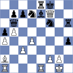 Duda - Gharibyan (chess.com INT, 2024)