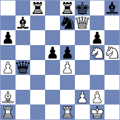 Shahade - Hadzimanolis (Chess.com INT, 2020)