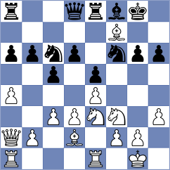 Demchenko - Sodoma (Chess.com INT, 2021)
