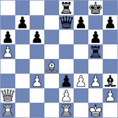 Shcherbine - Comp Zap!Chess (Villa Martelli, 2006)