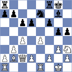 Ruiz C - Bulmaga (chess.com INT, 2024)
