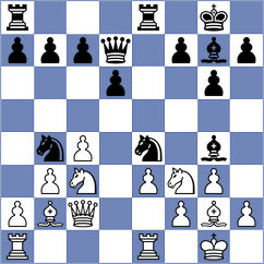 Lahav - Knight (Chess.com INT, 2019)