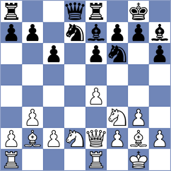 Kasparova - Steil (Differdange, 2007)