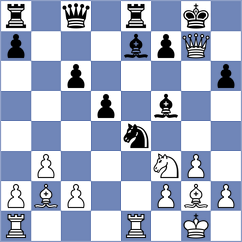 Degenbaev - Selkirk (chess.com INT, 2022)