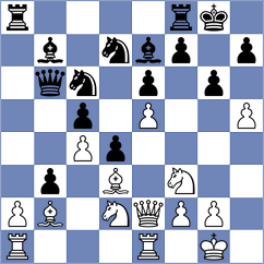 Yeritsyan - Johnson (Chess.com INT, 2021)